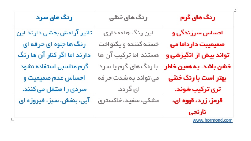 رنگ مناسب سایت