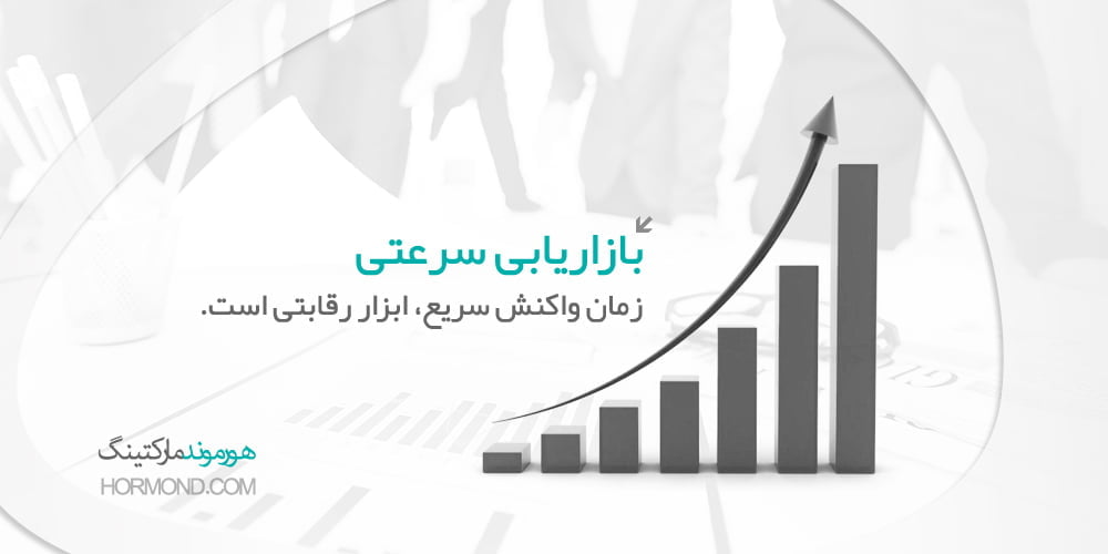 بازاریابی سرعتی