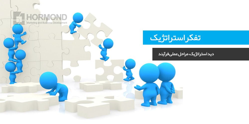 تفکر استراتژیک