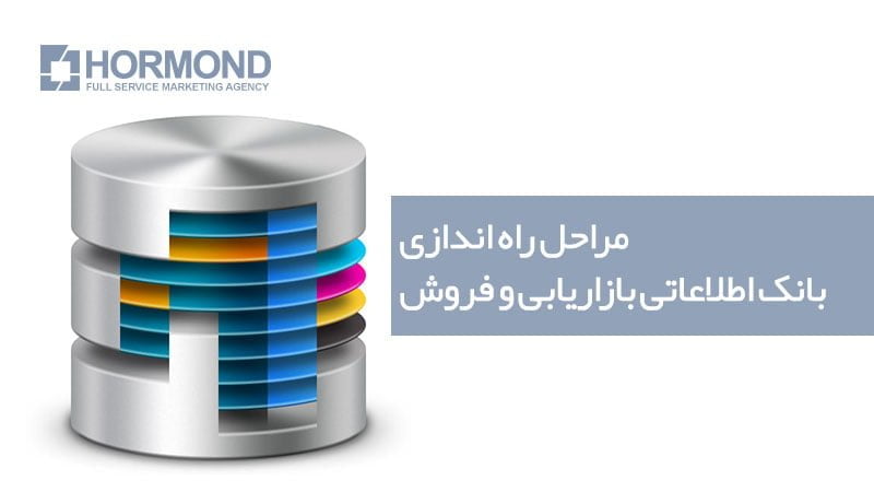 اطلاعاتی بازاریابی