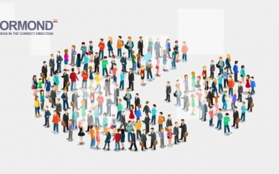 فرآیند بخشبندی بازار