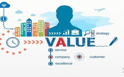 بخش بندی مشتریان براساس ارزش مشتری