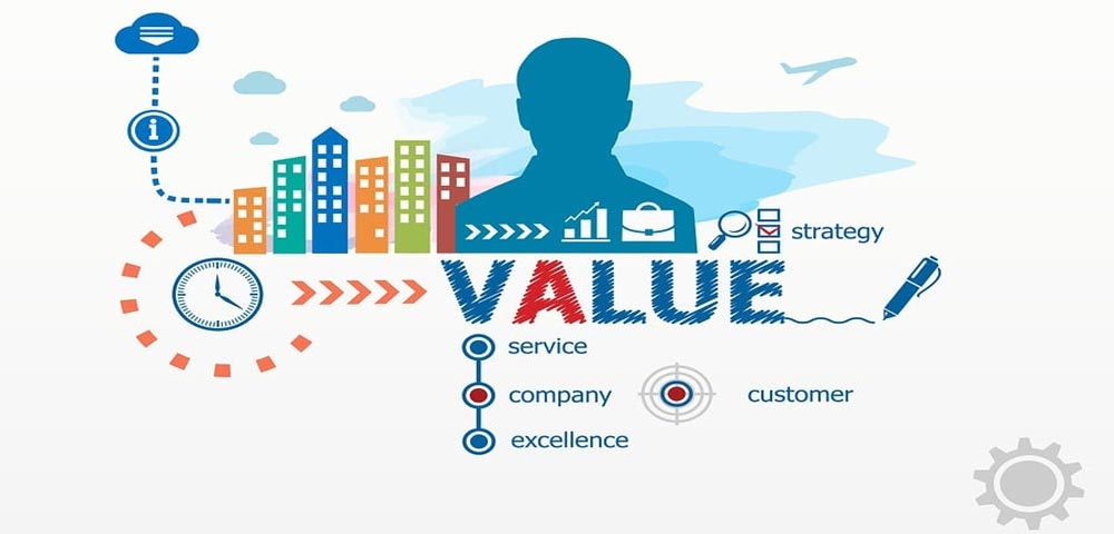 بخش بندی مشتریان براساس ارزش مشتری