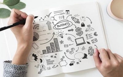 تحلیل پنج نیروی پورتر