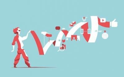 آگاهی برند، دری به‌سوی مشتری