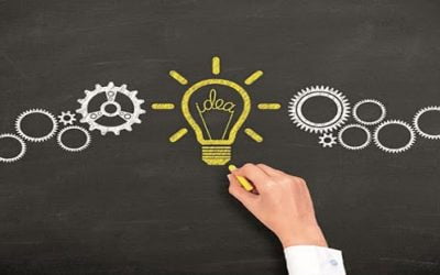 مراحل تبلیغات خدمات مالی