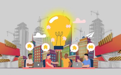 تصویرسازی ذهنی از برند