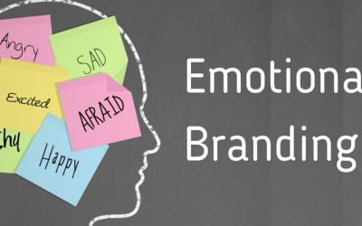 شش نوع برند سازی هیجانی