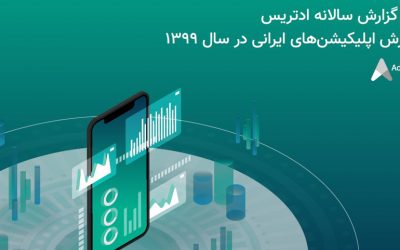 گزارش سالانه دیجیتال مارکتینگ ایران