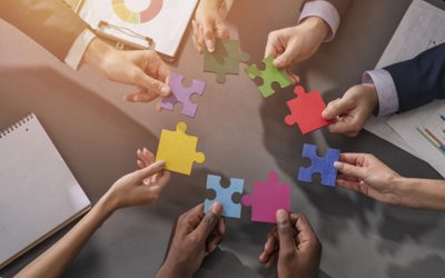 هویت شرکت چیست؟