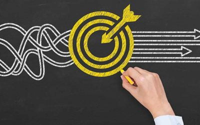 13 راز برای توسعه سریع کسب و کار